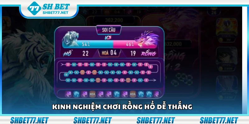 Chia sẻ kinh nghiệm chơi rồng hổ dễ thắng